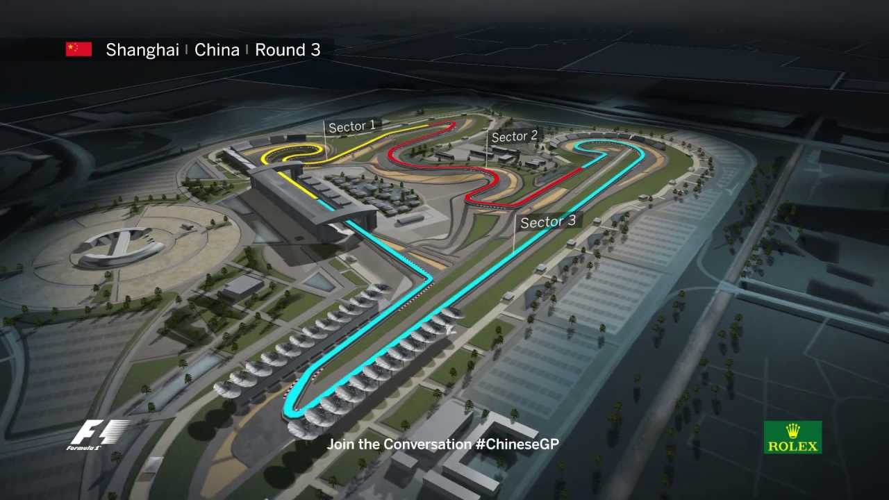 Shanghai International Circuit